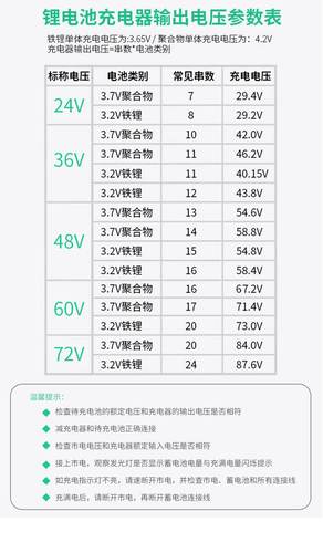 你的电脑电源功率够用吗？3招教你精准算瓦数-2