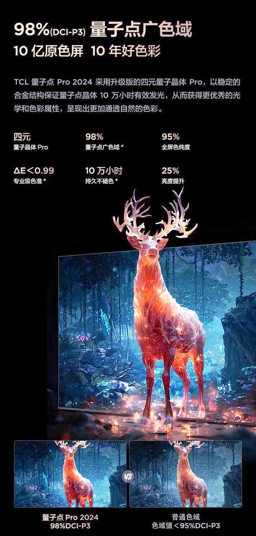 2026年MiniLED显示器选购避坑指南:这3款性价比封神-2 2026年MiniLED显示器选购避坑指南:这3款性价比封神-2