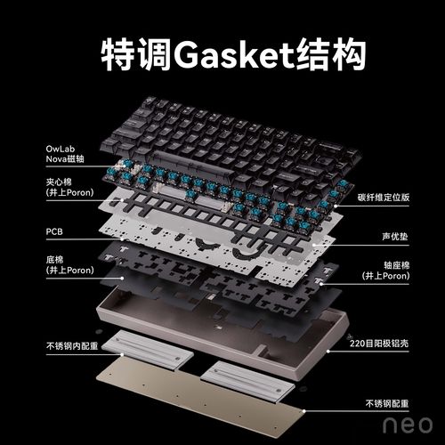 Gasket结构游戏键盘怎么选？这3款手感爽到飞起