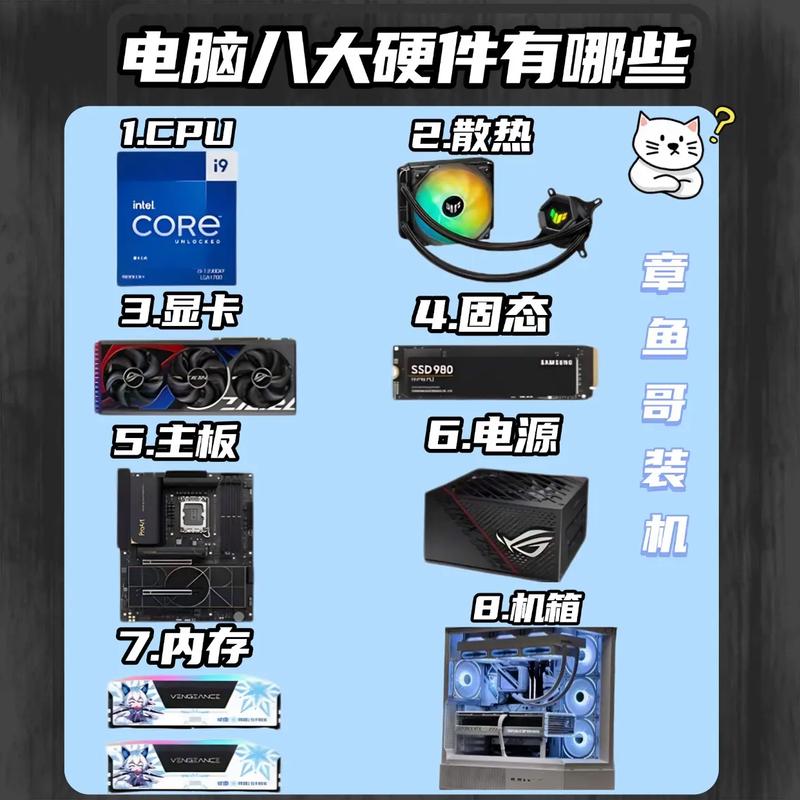 预算有限？这5款主机配件性价比拉满，闭眼入不踩坑-3
