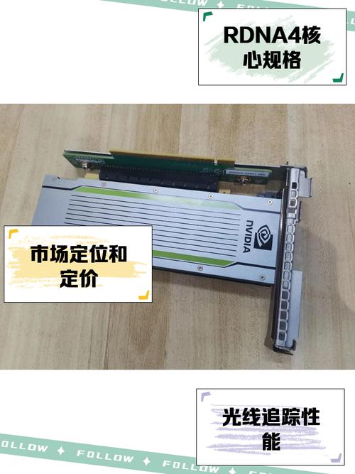 RDNA 4显卡性能炸裂？看完这篇评测再决定买不买-2