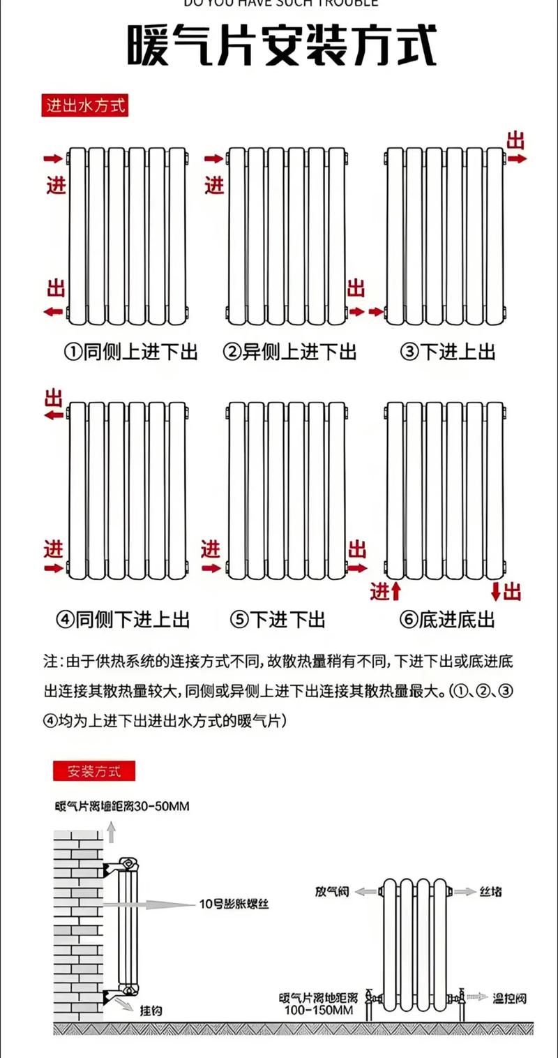 5分钟学会！CPU散热器安装避坑指南，小白也能轻松搞定-5