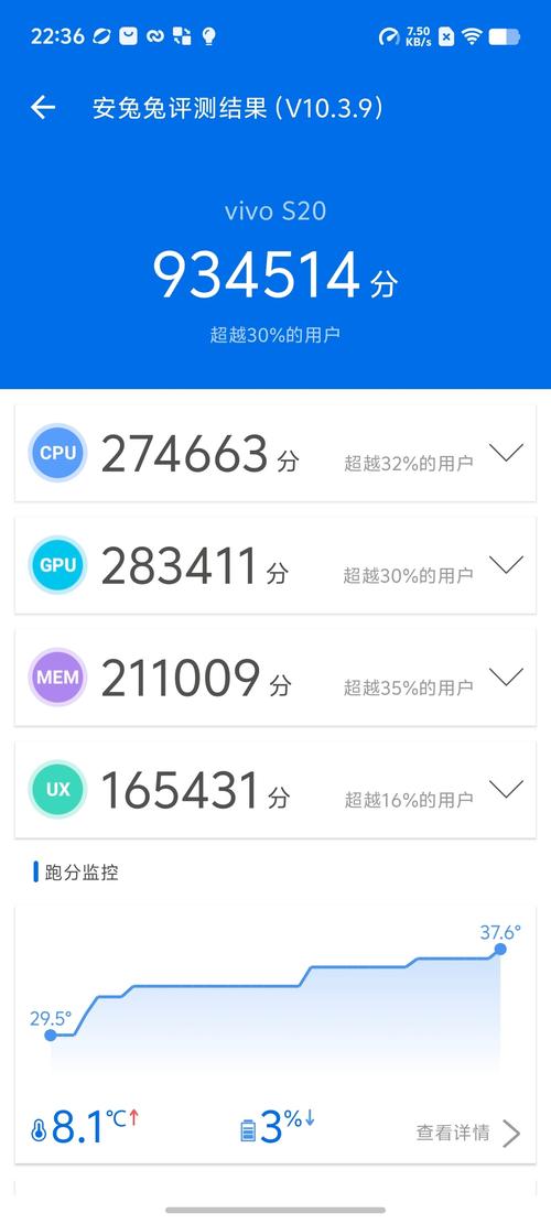 游戏手机帧率忽高忽低？这5个隐藏原因90%的人不知道-4