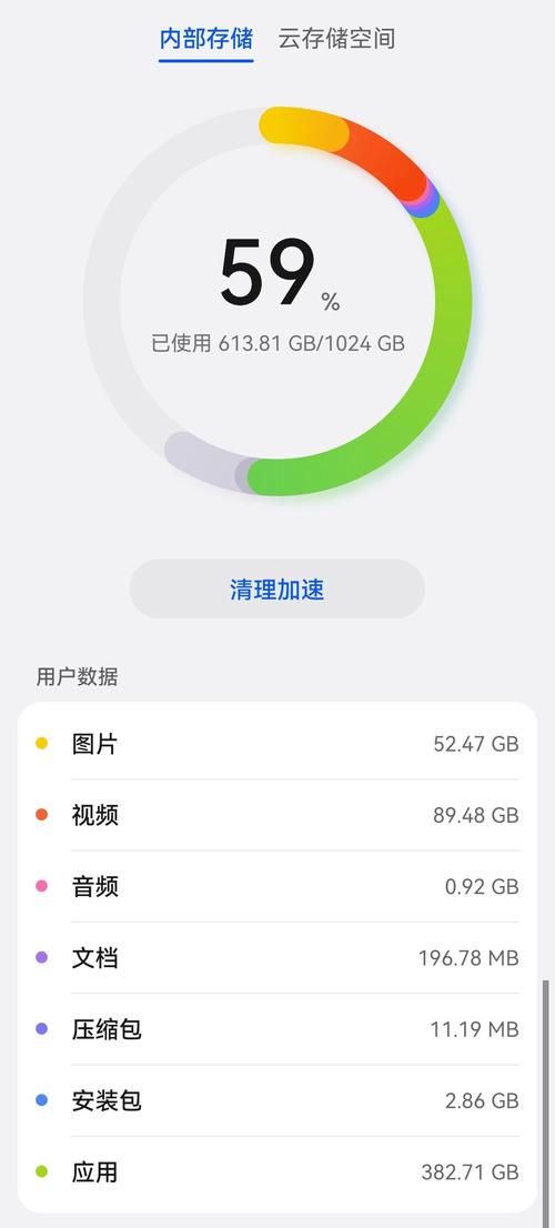 游戏手机存储选128G还是512G？看完不纠结-4