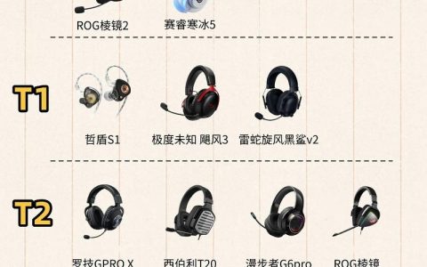 2026年十大电竞耳机排行榜：实测闭眼入不踩雷