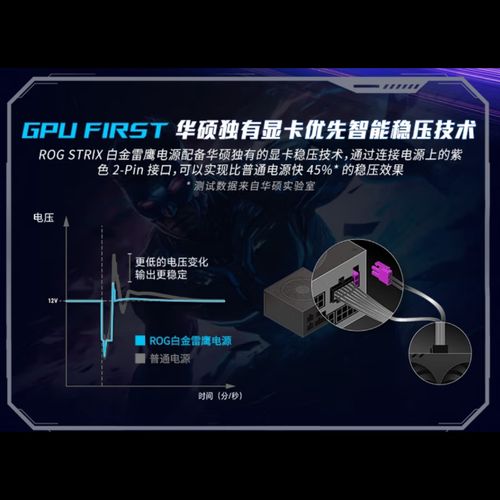 2026年装机必看:ATX 3.1显卡怎么选?避坑与推荐指南-5 2026年装机必看:ATX 3.1显卡怎么选?避坑与推荐指南-5