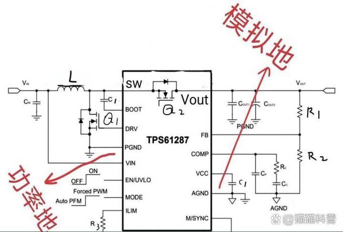 电源输出偏移怎么调？3步教你精准校准，避免烧硬件