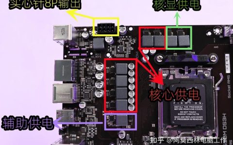 主板供电相数越高越好？2026装机避坑指南必看
