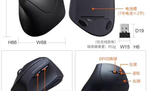 你的手适合多大鼠标？一张图看懂鼠标尺寸选购标准