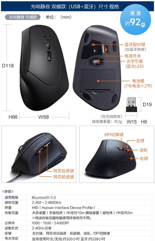 你的手适合多大鼠标？一张图看懂鼠标尺寸选购标准