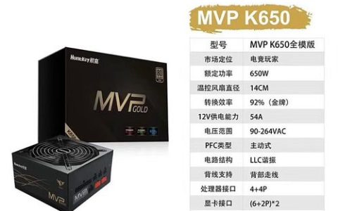 80PLUS金牌电源怎么选？这4款实测数据让你不踩坑