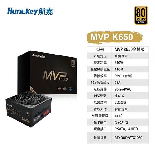 80PLUS金牌电源怎么选?这4款实测数据让你不踩坑-1 80PLUS金牌电源怎么选?这4款实测数据让你不踩坑-1