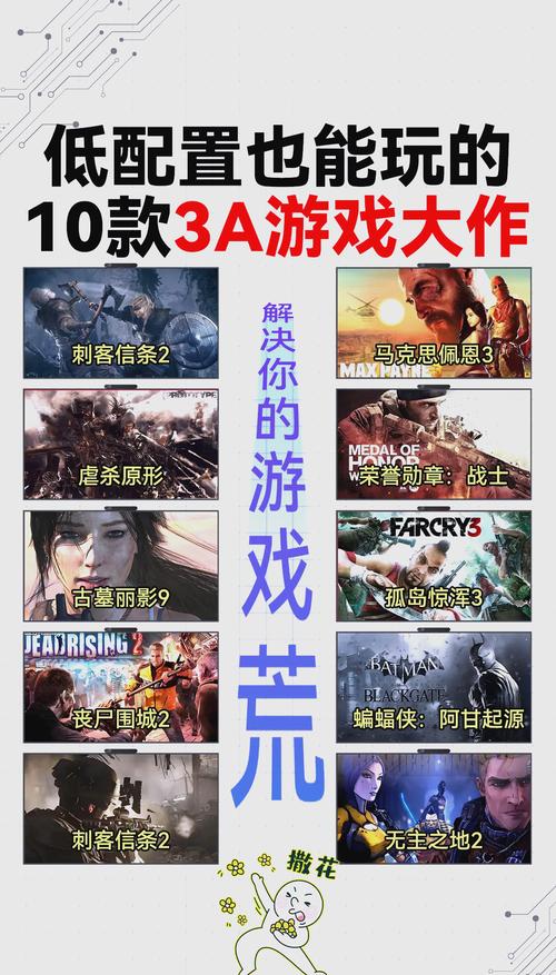2026年必玩清单：5款画质炸裂的主机3A游戏推荐-4
