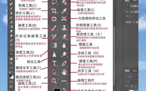 PS6选购避坑指南：3个核心参数帮你轻松选对主机