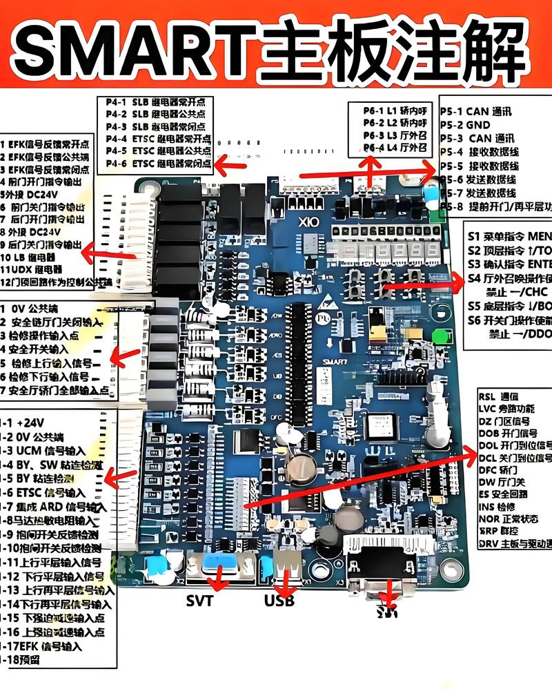 新手必看!主板装机教程从零开始,5分钟学会全步骤-3 新手必看!主板装机教程从零开始,5分钟学会全步骤-3