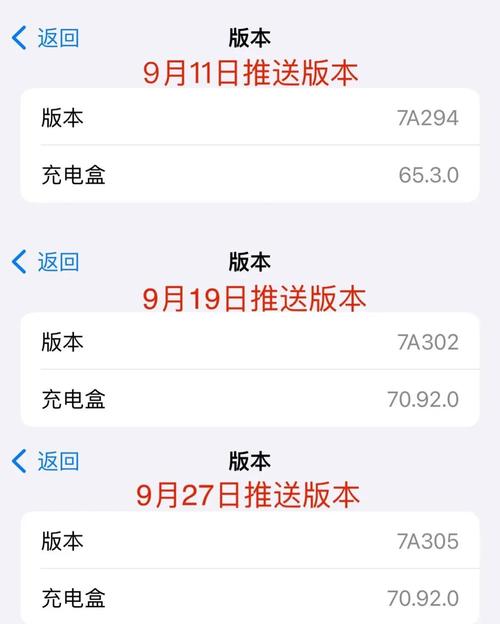 游戏耳机固件更新后声音变闷？3步调回最佳音效