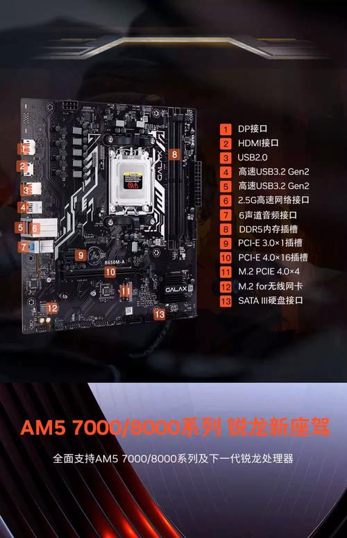 显卡配什么主板最合理？2026年选购避坑指南-3