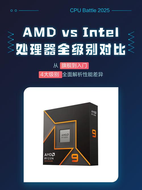 AMD和Intel处理器怎么选？2026年最新评测对比-5
