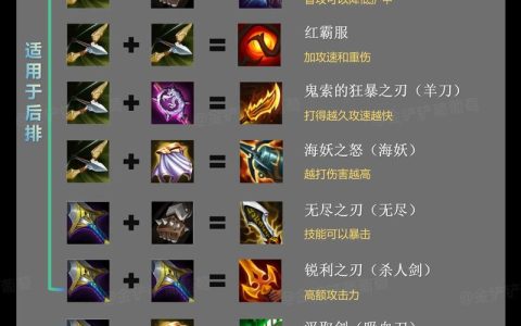 2026年必看！3款高性价比游戏装备让你轻松吃鸡