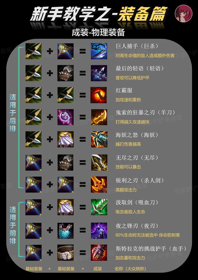 2026年必看！3款高性价比游戏装备让你轻松吃鸡-1