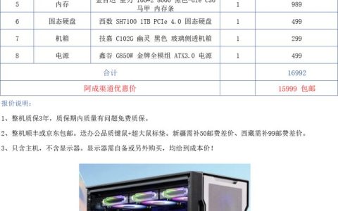 2026年全能主机配置清单：游戏办公设计一步到位
