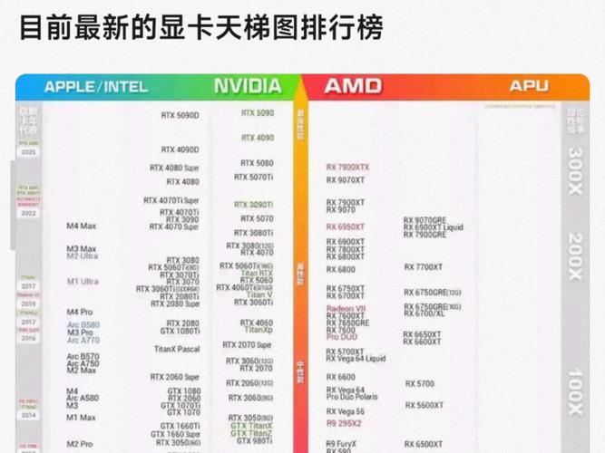 显卡AI算力对比：谁才是深度学习性价比之王？-4