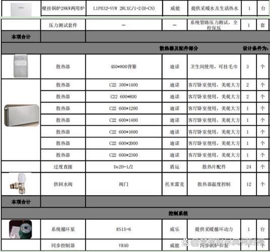 散热器价格大跳水？实测3款百元级产品谁更值得买-3