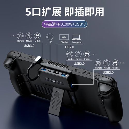 Steam Deck配件避坑指南:这5个必买,2个千万别买-4 Steam Deck配件避坑指南:这5个必买,2个千万别买-4