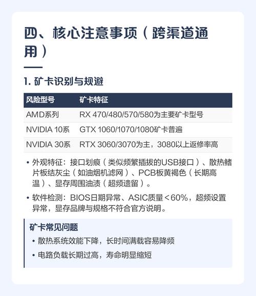 2026年显卡选购避坑指南：这3个坑千万别踩-3