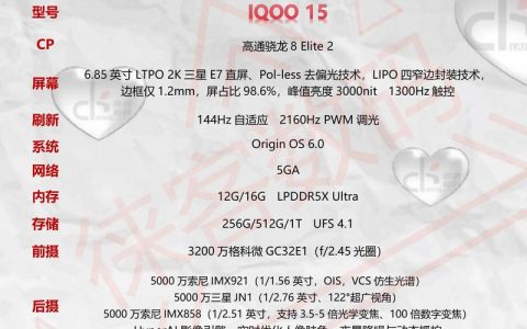 游戏手机参数怎么看？这5个核心配置决定性能上限