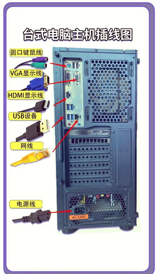 笔记本当主机显示器？3步教你轻松连接设置-2