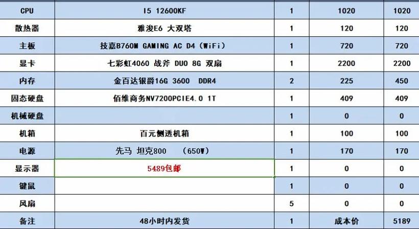 CS2配置要求高吗?实测3款主流CPU帧数对比-4 CS2配置要求高吗?实测3款主流CPU帧数对比-4