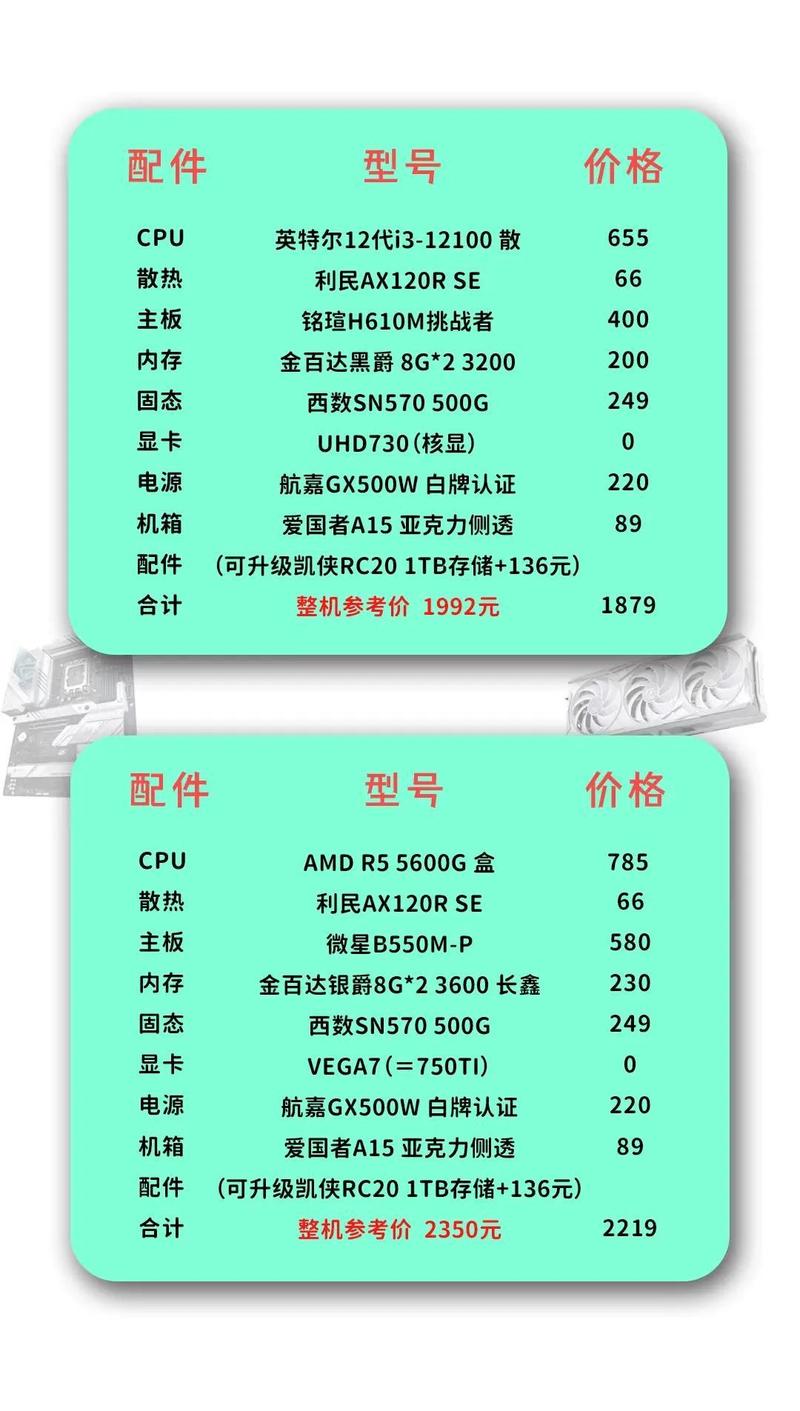 2026年全能主机配置清单：游戏办公设计一步到位-2