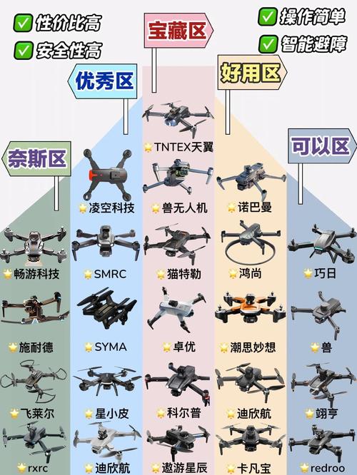 2026年游戏手机选购避坑指南:这3个参数别被忽悠-3 2026年游戏手机选购避坑指南:这3个参数别被忽悠-3