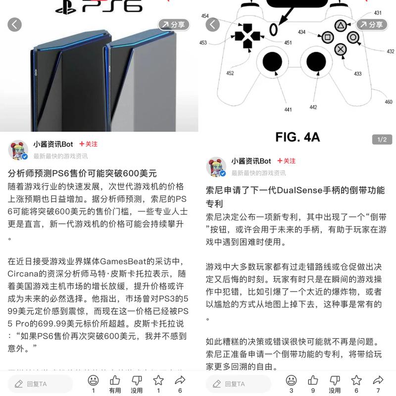 PS6价格预测：首发定价会是多少？值得等吗？