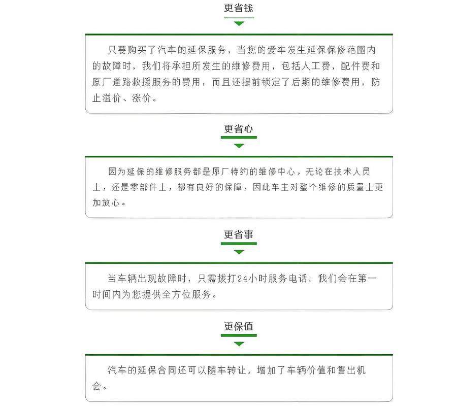 游戏手机延保服务怎么选？这3种方案最划算-4