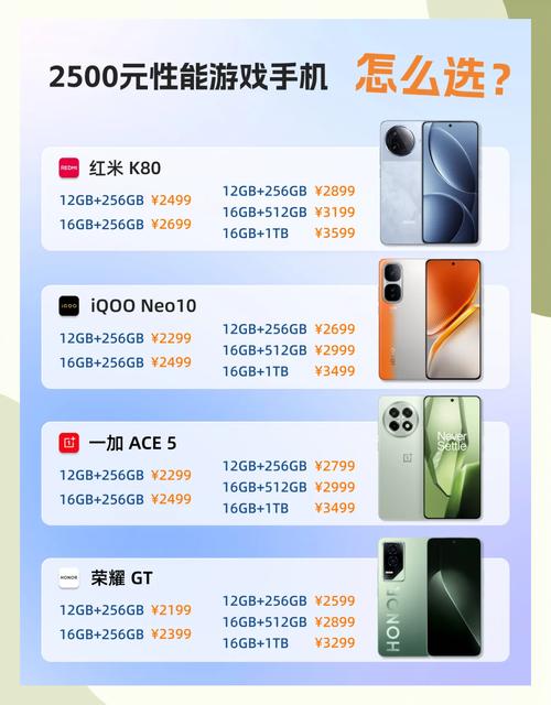 2026年游戏手机性价比横评：这3款闭眼入不亏