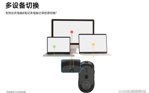2026年主流游戏鼠标横评：5款爆款谁更值得买？