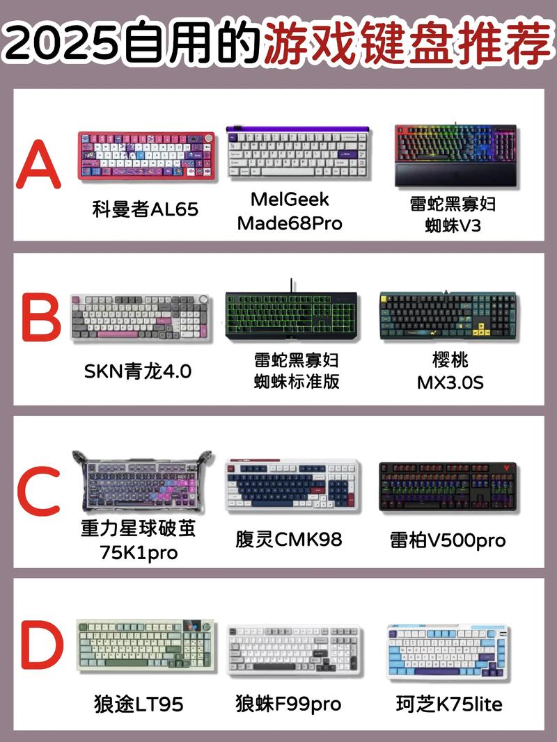 2026年机械键盘性价比之王？这3款百元级配置直接拉满-5