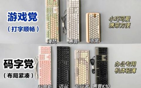 2026年主流机械键盘横评：三大轴体阵营谁更值得买？