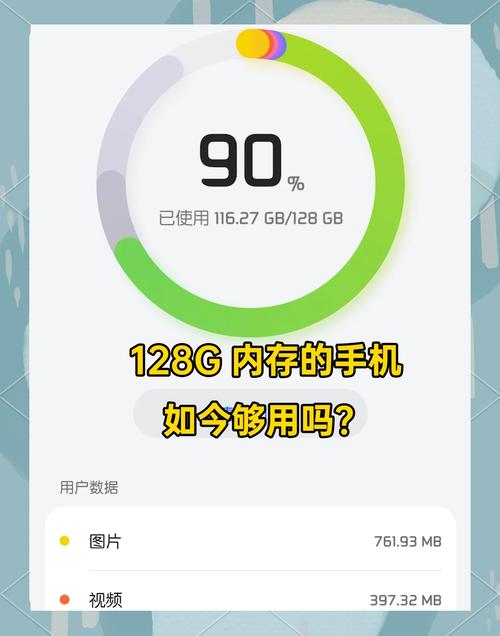 手机内存8G够用吗？实测告诉你答案-2