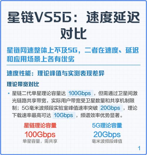 游戏手机5G延迟到底高不高？实测5款机型避坑指南-2