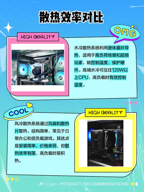 风冷还是水冷？2026年CPU散热方案避坑指南-5