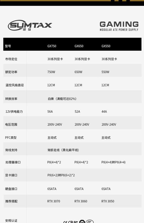 电源瞬时功耗怎么测？5分钟看懂选购避坑指南-3