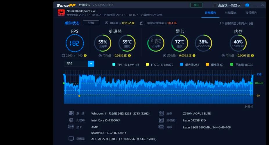 永劫无间CPU怎么选?实测这3款最流畅-3 永劫无间CPU怎么选?实测这3款最流畅-3