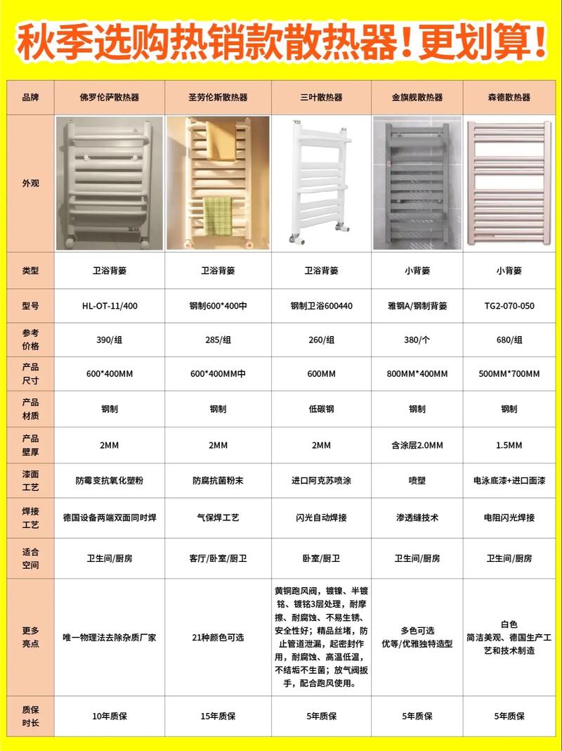 2026年散热器性价比排行:百元内风冷与240水冷实测对比-2 2026年散热器性价比排行:百元内风冷与240水冷实测对比-2