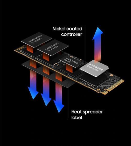 三星990 PRO深度评测：性能炸裂，这才是PCIe 4.0旗舰该有的样子-3