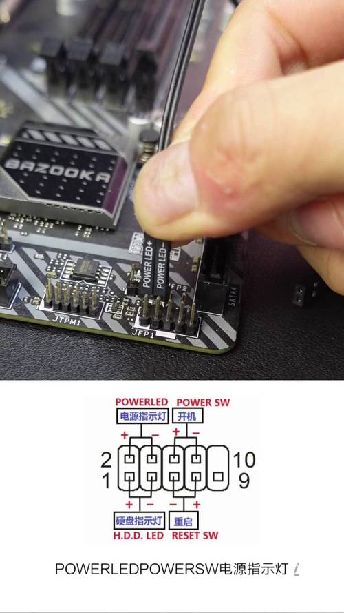 主板跳线怎么接？手把手教你5分钟搞定机箱接线-4