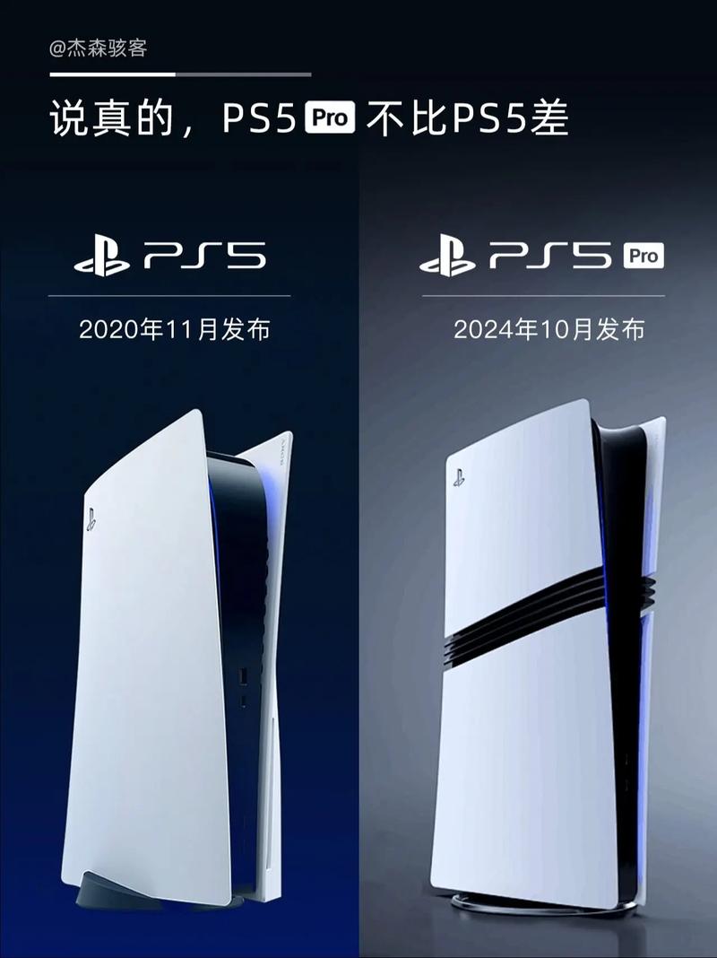 PS5和PS5 Pro到底差在哪?5分钟看懂升级重点-1 PS5和PS5 Pro到底差在哪?5分钟看懂升级重点-1