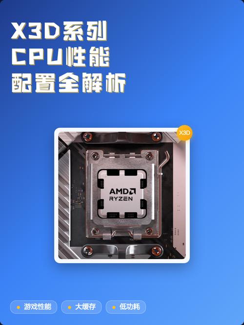 X3D CPU到底值不值？实测告诉你它的真实实力-4